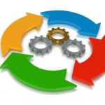 LA&S Strategic Plan Draft Released LA&S Strategic Plan Draft Released